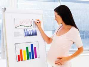 Условия труда во время беременности